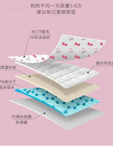 پد توالت پت هلو کیتی