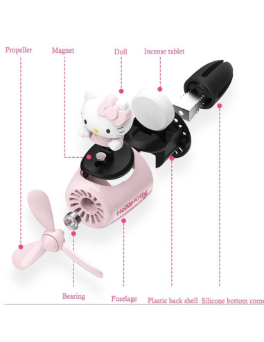 بوگیر ماشین هلو کیتی