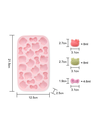 قالب پاستیل هلوکیتی